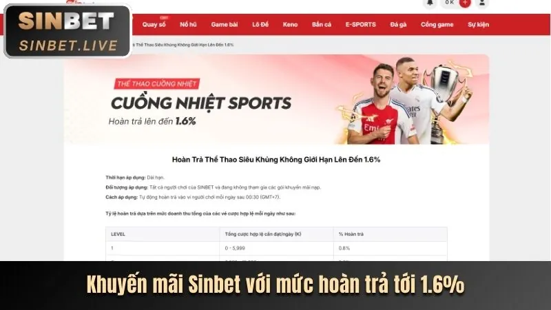 Ưu Đãi Đặc Biệt Cho VIP Kimsa